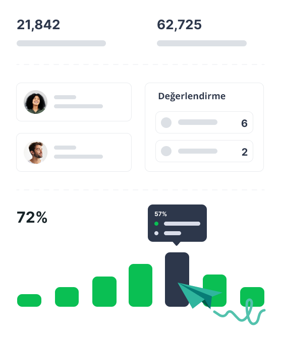 Editör & hakem değerlendirme