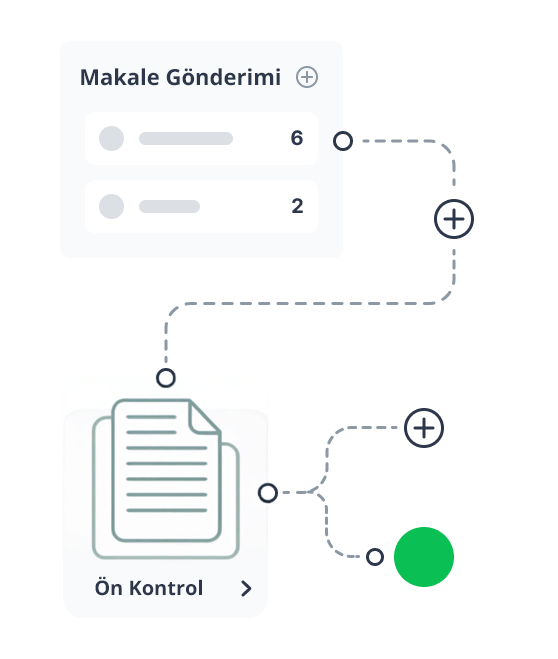 Gönderim ve ön kontrol